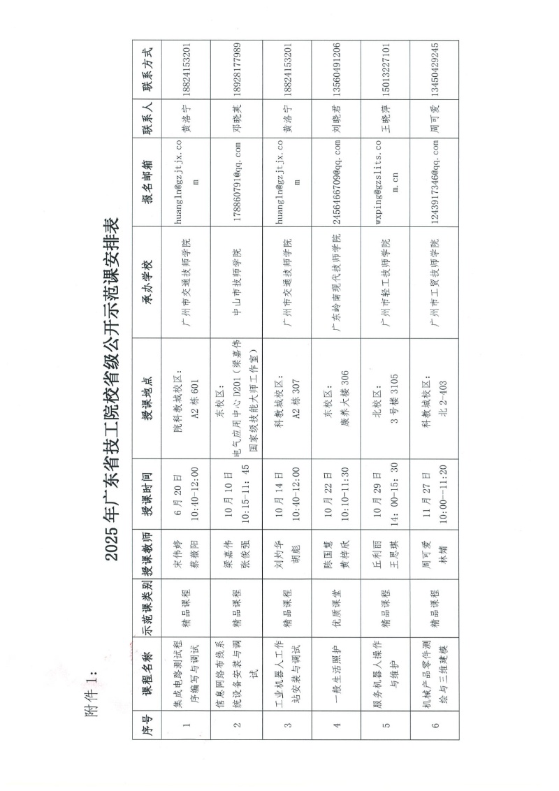 关于开展2025年广东省技工院校省级公开示范课活动的通知 2025-6-11 111619 13_resized.jpg