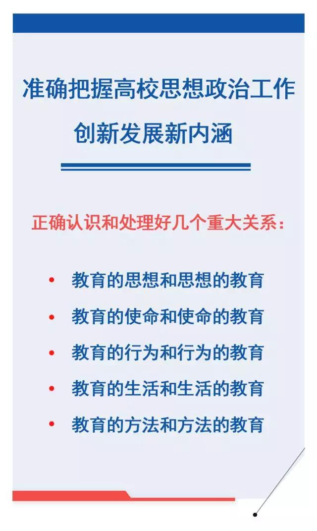 几个重大关系