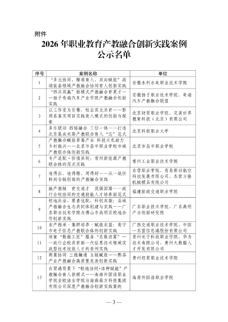 2026年职业教育产教融合创新实践案例公示名单3_resized.jpg